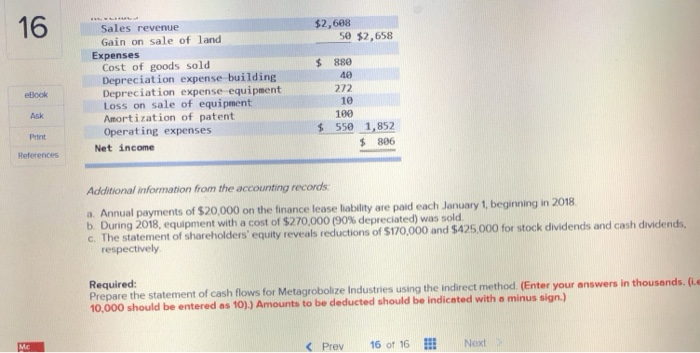 for 2018 are given below for Metagrobolize Industries Additional information from the