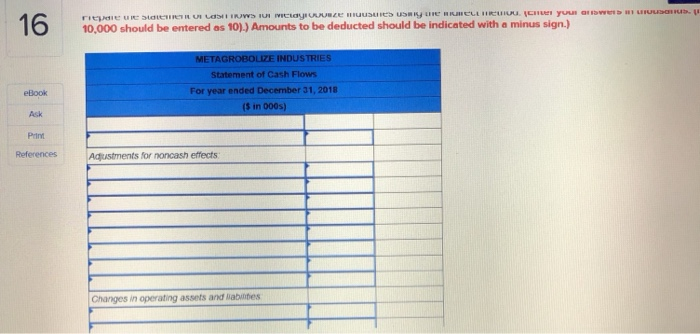 accounting records of Metagrobolize also is providesd METAGROBOLZE INDUSTRIES Comparative Balance Sheets