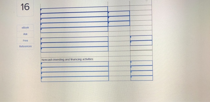 Cash Accounts receivable Inventory Land Building 400 170 230 580370 545 900