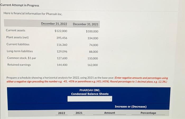  Current Attempt in Progress Here is financial information for Pharoah Inc.