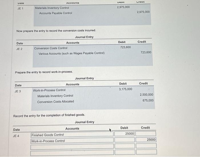 unit) and standard conversion cost ( $27 per unit). TechWorks produced 25,000