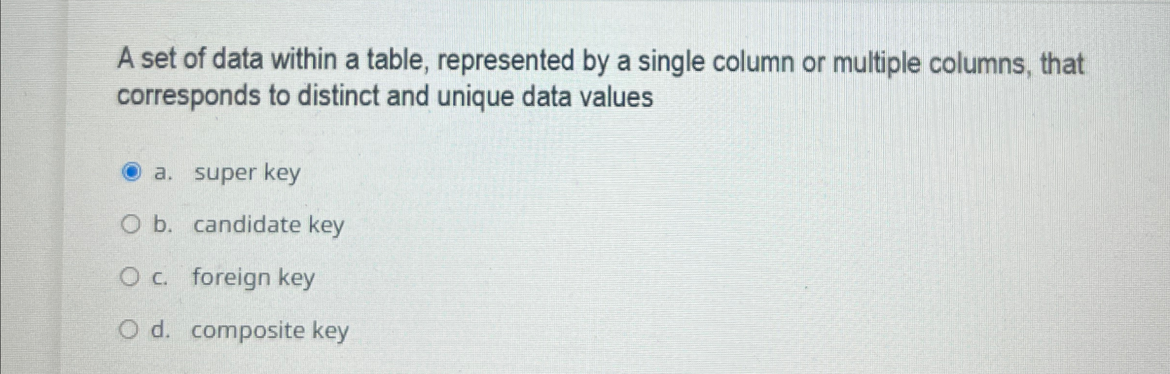  A set of data within a table, represented by a single
