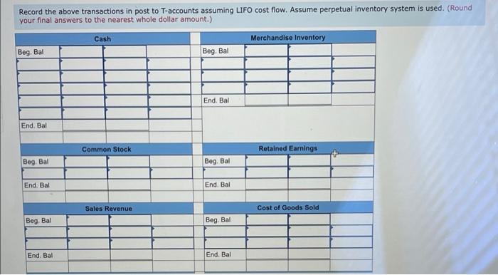 Second purchase (cash) 160 units o $160 3. Sales (ali cash): 410
