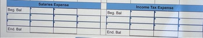 inventory, assuming (1) FIFO cost flow. (2) LIFO cost flow, and (3)