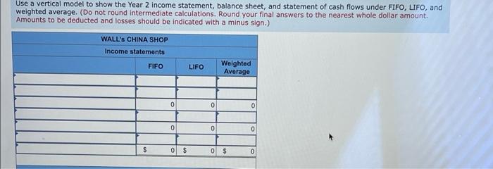 weighted-average cost flow. Compute the income tax expense for each method. b.