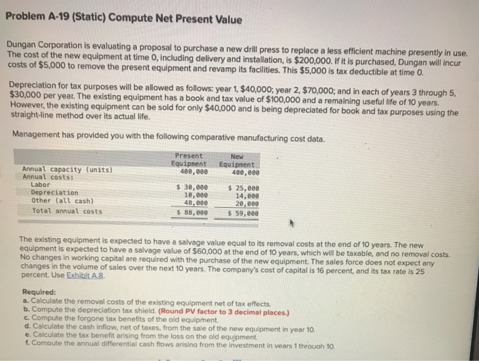  Problem A-19 (Static) Compute Net Present Value Dungan Corporation is evaluating