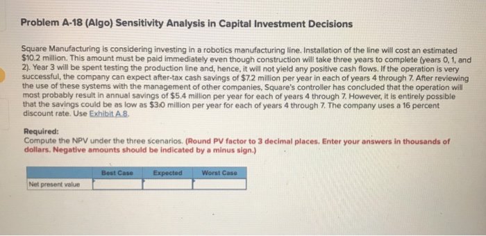 efficient machine presently in use. The cost of the new equipment at