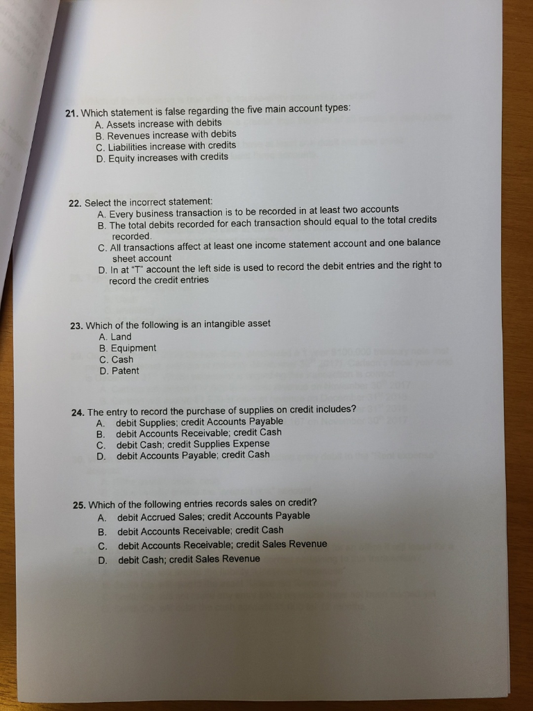  21. Which statement is false regarding the five main account types: