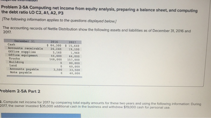  Problem 2-5A Computing net income from equity analysis, preparing a balance