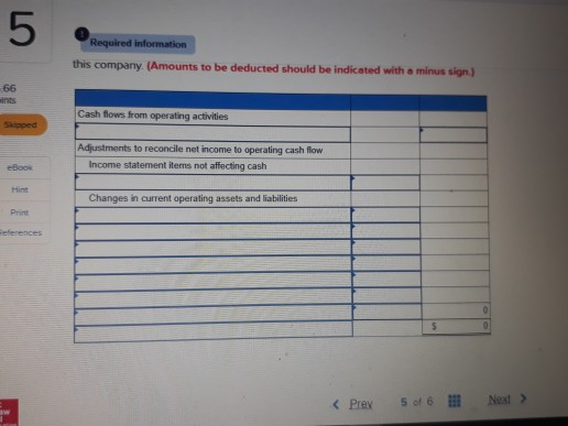 this company. (Amounts to be deducted should be indicated with a minus