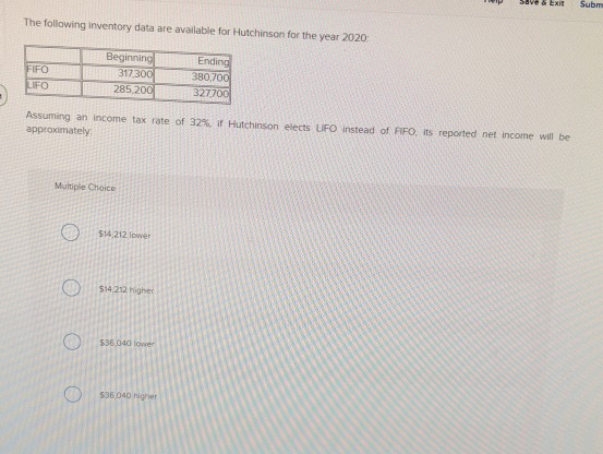  VIP Save & Exit Subm The following inventory data are available