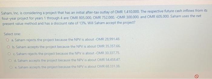  Saham, Inc. is considering a project that has an initial after-tax