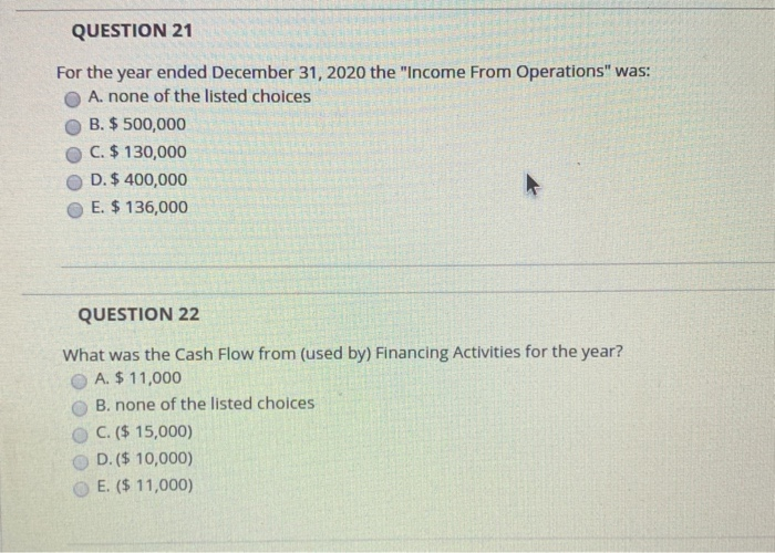 31, 2019 139,000 85,000 60,000 5,000 170,000 5,000 340,000 5,000 70.000 110,000