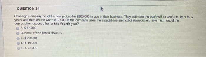 Common Stock ($1 Par) Equipment Interest Payable Inventory Note Payable Paid In
