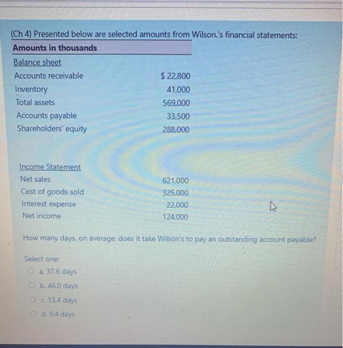  (Ch 4) Presented below are selected amounts from Wilson's financial statements: