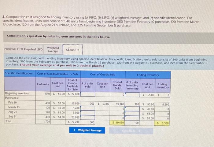 units 555 per unit Feb. 10 Purchase 460 units@ $53 per unit