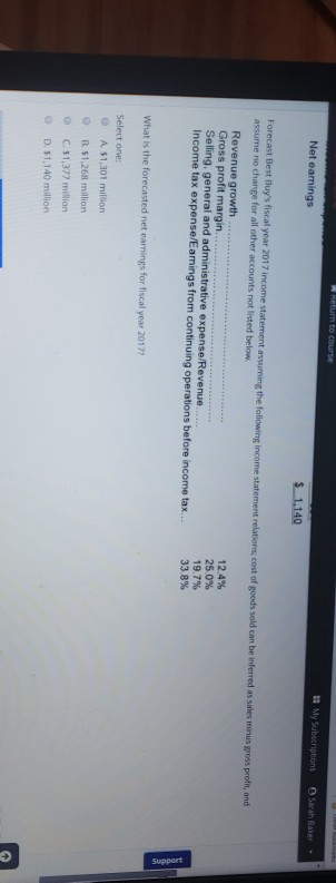 Cost of goods sold Gross profit Selling. general and administrative expenses Operating