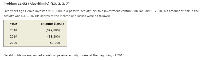 Problem 11-52 (Algorithmic) (LO. 2, 3, 7) Five years ago Gerald