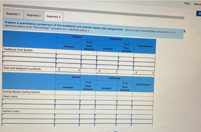 product lines appear below. 10111ng price per unit Pathfinder $ 130.00 Direct