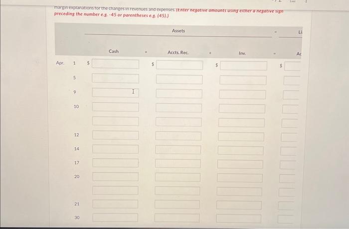 amounts using either a negative sign preceding the number es. -45 or