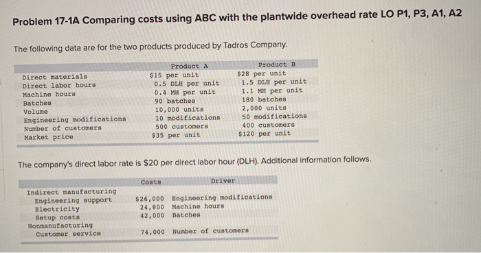  please help!! need this done within the next 4 hours please