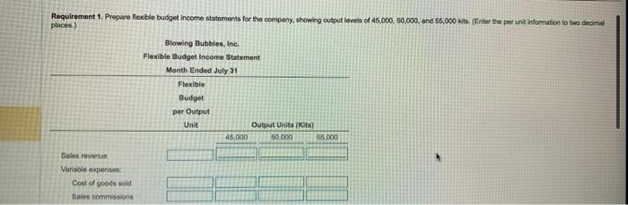 exceeds 52,500 kits, the company must expand the plant. In that case,