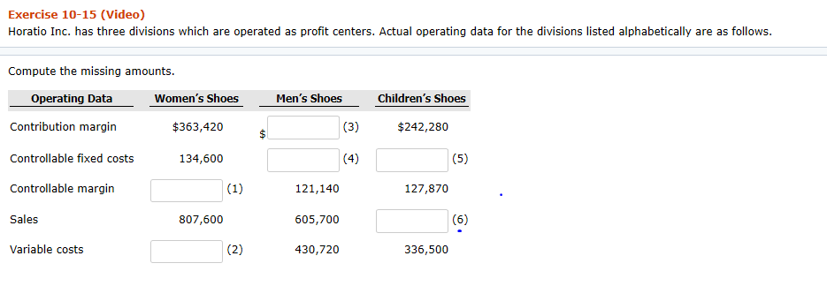  Exercise 10-15 (Video) Horatio Inc. has three divisions which are operated