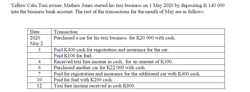 Question 2. Prepare a transaction analysis chart given in the table Yellow