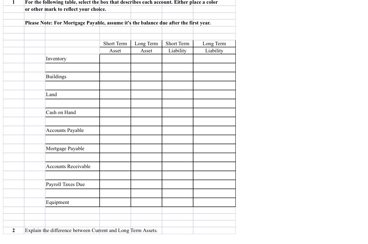  1 For the following table, select the box that describes each