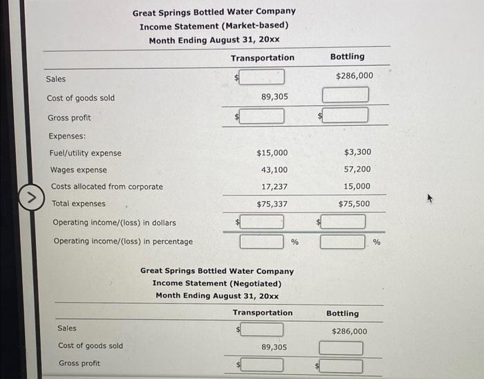 a transfer pricing system for the company. The Transportation Department of the