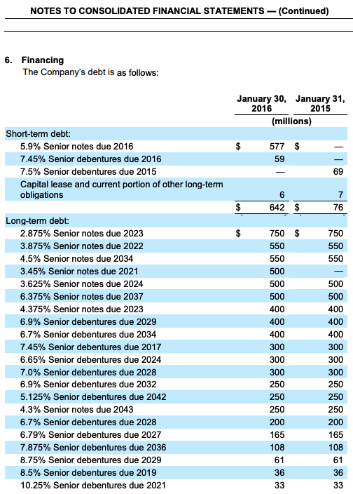 1 Reference Material." Answer the following questions using complete sentences in the