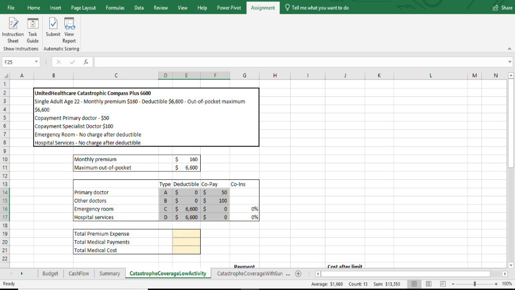 Can someone help me with this assignment please? Use a VLOOKUP function