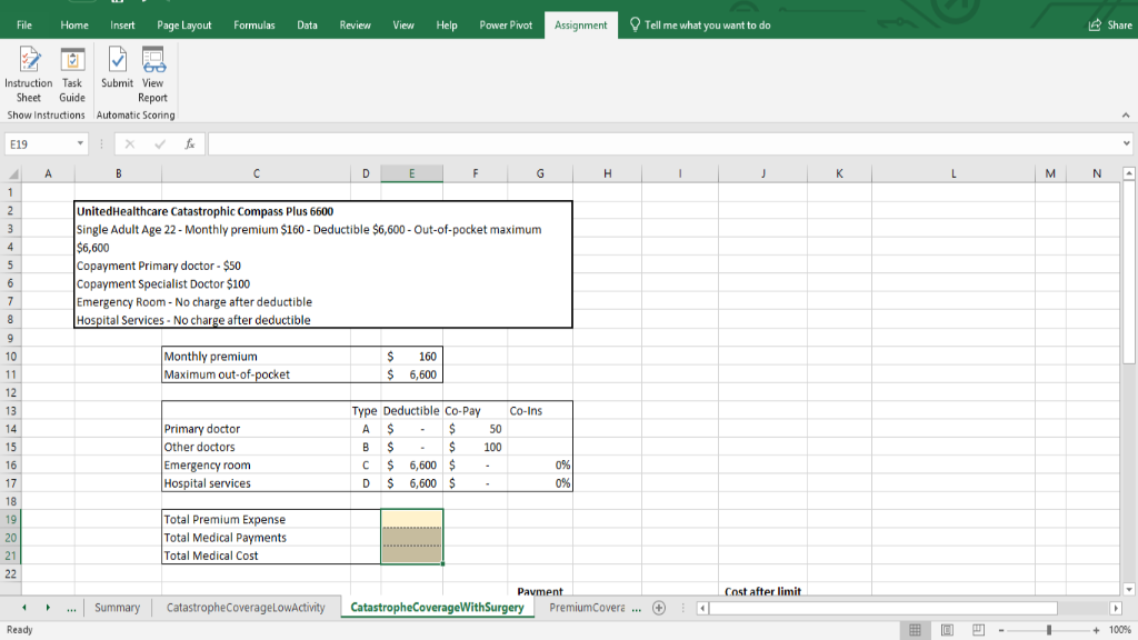 for the first visit to a Primary Doctor. The Type in cell
