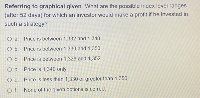 Considering a set of European Put Index Options, suppose you observe the