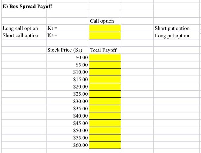 = Short put option Long put option K1 = K2= Total Payoff