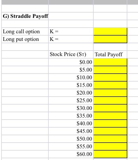 Stock Price (ST) $0.00 $5.00 $10.00 $15.00 $20.00 $25.00 $30.00 $35.00 $40.00