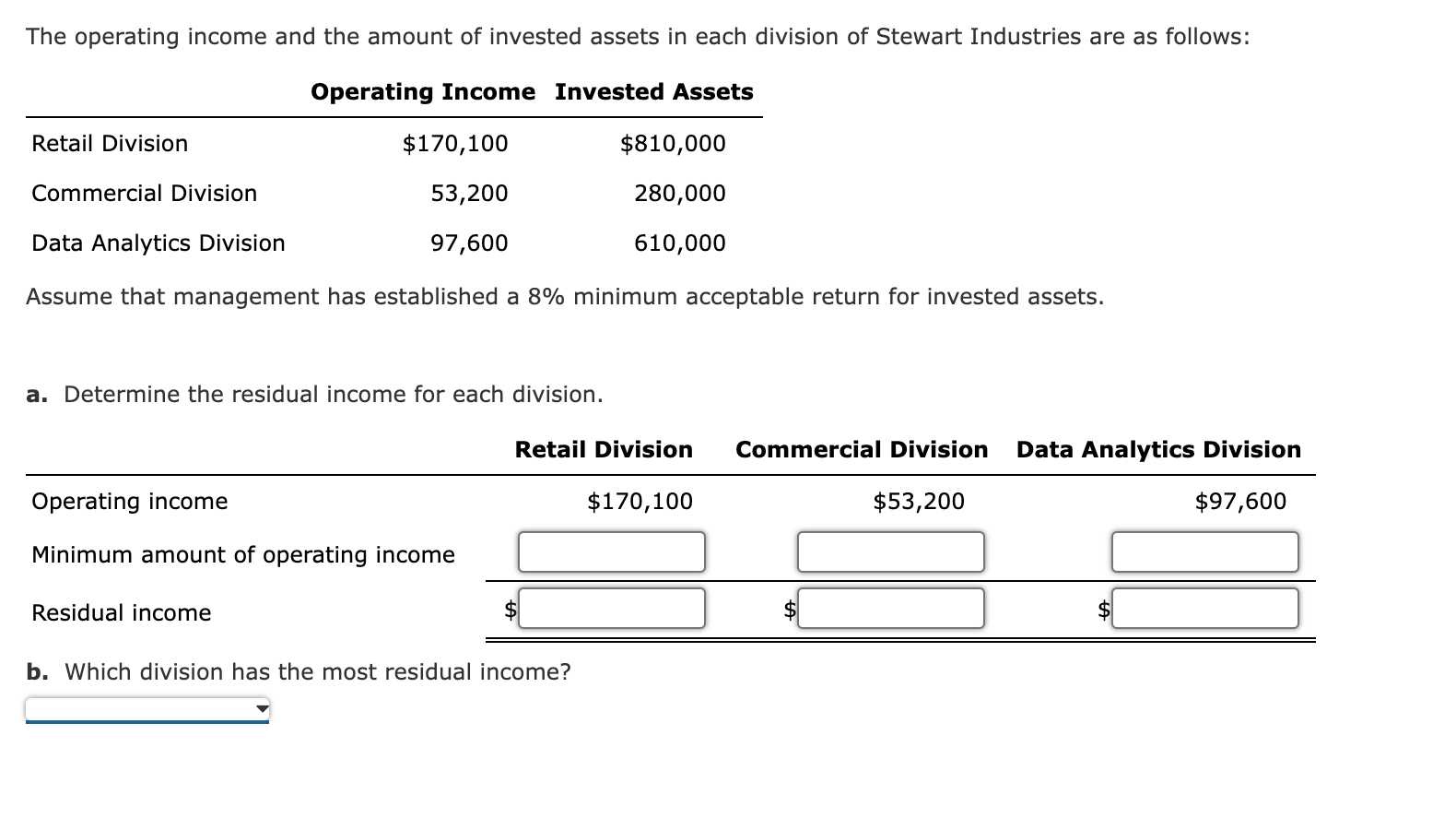 can someone please explain each steps as well The operating income and
