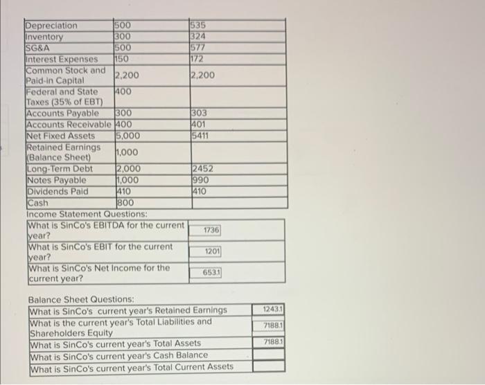 Sheet for the Prior Year and Current Year, and then answer the
