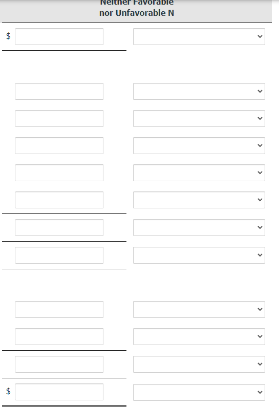 investment centers: Preventive Services and Orthodontic Services. Each of them is in