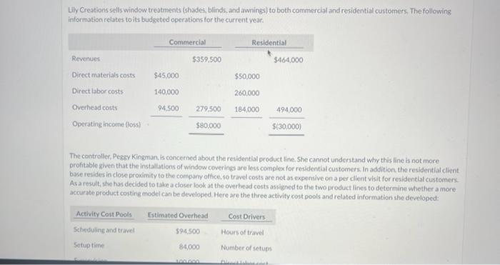 please help me with section A2 Lily Creations sells window treatments (shades,