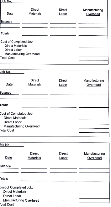 of direct labor costs. On January 1,2014, Job No. 50 was the
