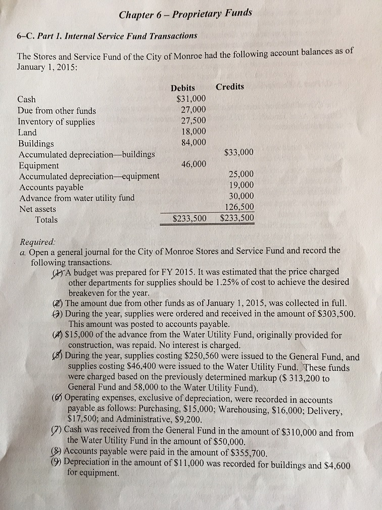 Need solution for 6-C Part 3 the Proprietary Fund Financial Statements.