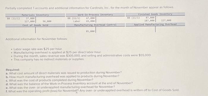 B, D, E, F especially please Partially completed T-accounts and additional information