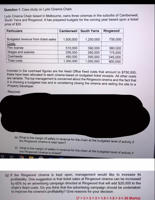  JUST QUESTIONS E, F AND G PLEASE Question 1: Case study