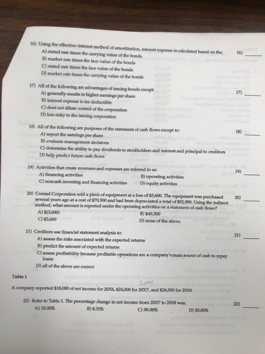  16) Using the effective-interest method of amortization, interest expense is calculated