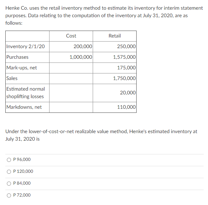  Henke Co. uses the retail inventory method to estimate its inventory