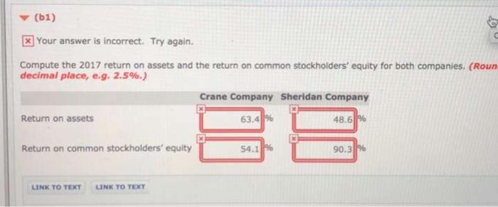 2017, and December 31, 2016. Net sales Cost of goods sold Operating