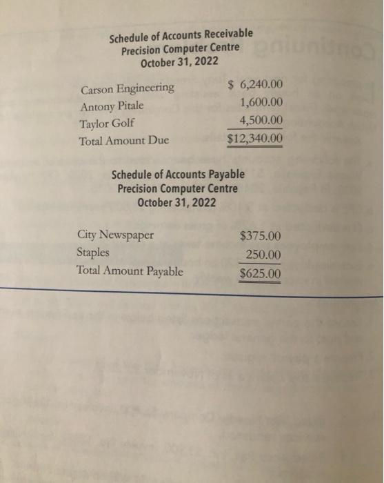journal and post to the general ledger. 2.Prepare a payroll register. 3.