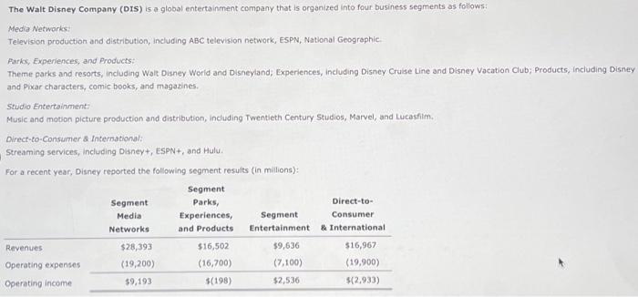  Prepare a variable costing income statement for The Wait Disney Company