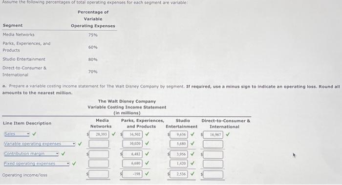 by segment. If required, use a minus sign to indicate an operating